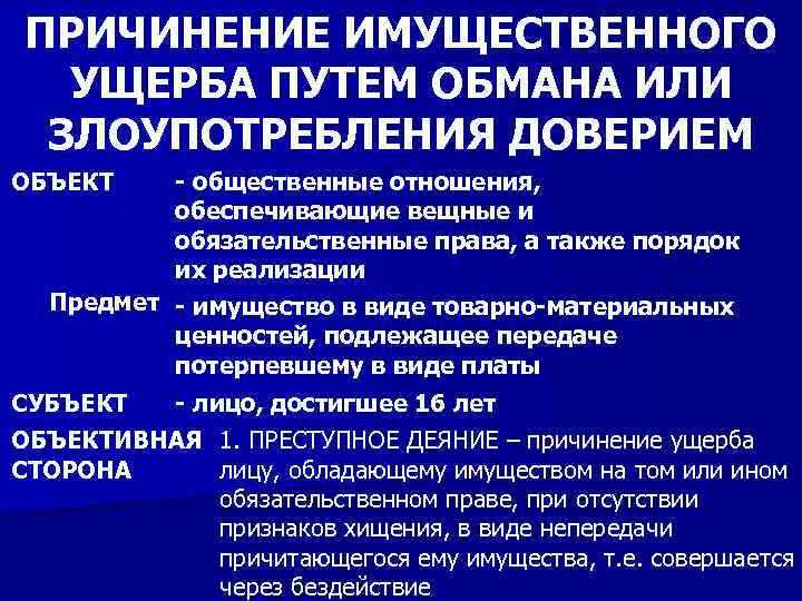 Юридические последствия причинения имущественного ущерба