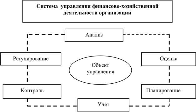 Примеры успешного применения мониторинга на отечественных предприятиях