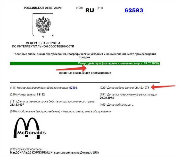 Исторические корни товарного производства